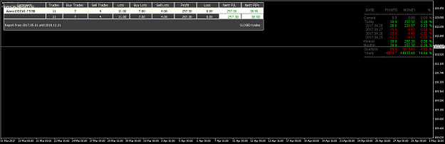 Click to Enlarge

Name: Alawy103 v. 107 trade report for 5-1-2017 _H1.png
Size: 25 KB