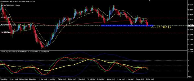 Click to Enlarge

Name: AUDUSD 2604.jpg
Size: 138 KB