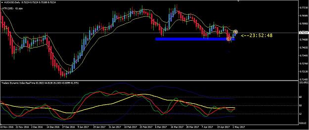 Click to Enlarge

Name: AUDUSD 2604CL.jpg
Size: 125 KB