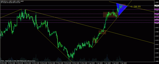 Click to Enlarge

Name: trendlineh1.gif
Size: 25 KB