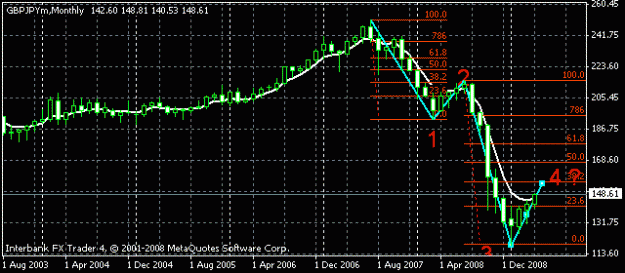 Click to Enlarge

Name: gbpjpydaily.gif
Size: 10 KB