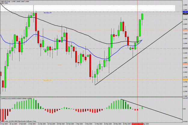 Click to Enlarge

Name: gbp.gif
Size: 44 KB