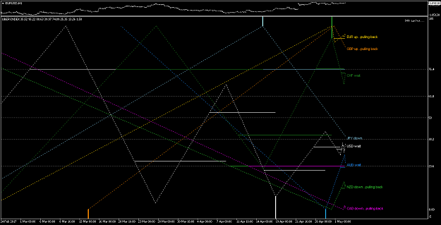 Click to Enlarge

Name: UberIndex_020517.png
Size: 53 KB