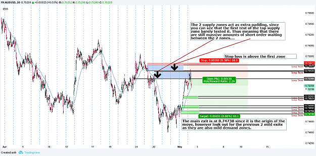 Click to Enlarge

Name: audusd.png
Size: 97 KB