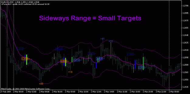 Click to Enlarge

Name: eurusd_2march_vferange.gif
Size: 16 KB