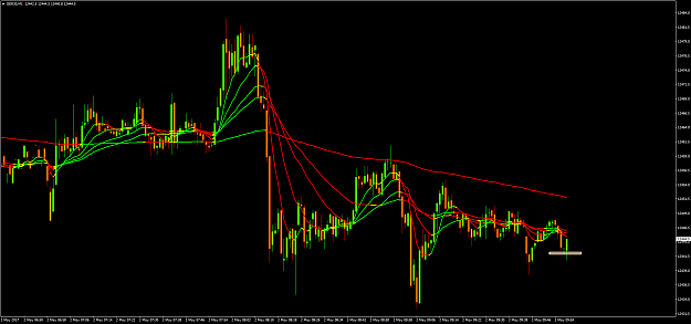 Click to Enlarge

Name: GER30M1.png
Size: 77 KB