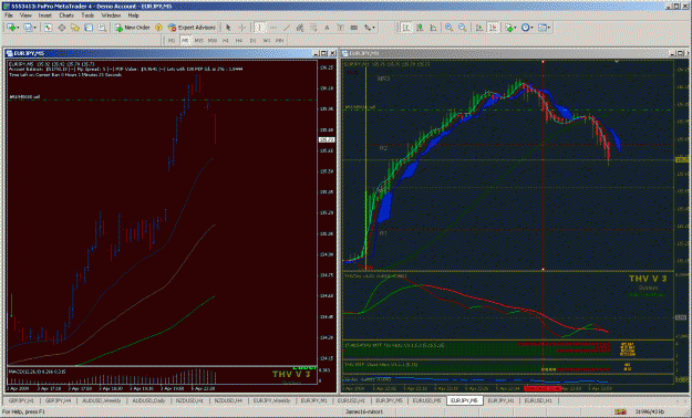 Click to Enlarge

Name: eurjpy.gif
Size: 67 KB