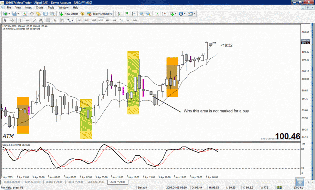 Click to Enlarge

Name: USDJPY.gif
Size: 79 KB