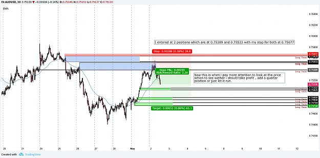 Click to Enlarge

Name: audusd2.png
Size: 67 KB