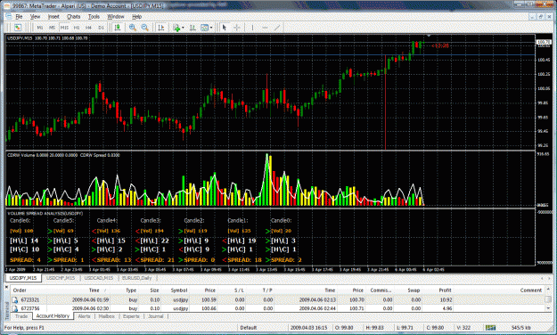 Click to Enlarge

Name: chart 50.gif
Size: 76 KB
