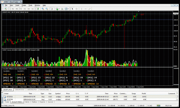Click to Enlarge

Name: chart 50.gif
Size: 63 KB