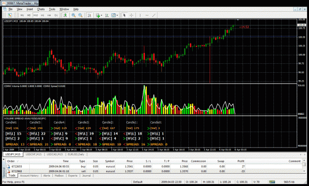 Click to Enlarge

Name: chart 51.gif
Size: 62 KB