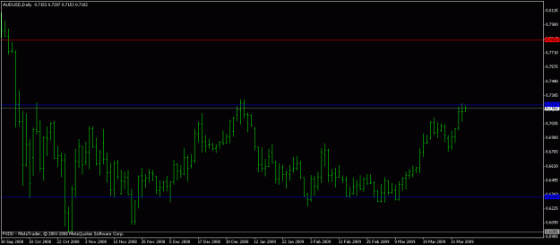 Click to Enlarge

Name: aud.gif
Size: 12 KB