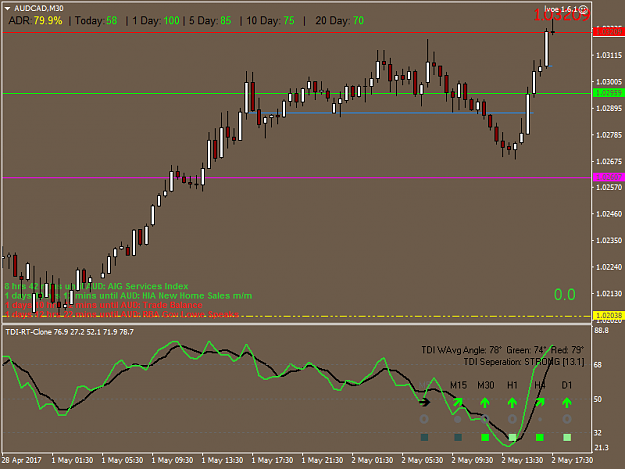 Click to Enlarge

Name: AUDCADM30.png
Size: 34 KB