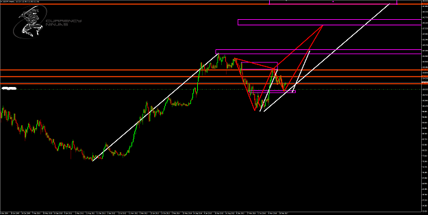 Click to Enlarge

Name: UsdJpy weekly.png
Size: 91 KB