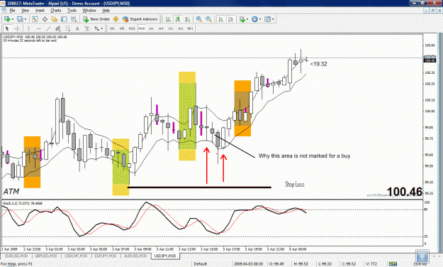 Click to Enlarge

Name: USDJPY.gif
Size: 79 KB