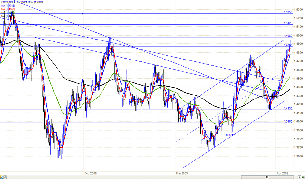 Click to Enlarge

Name: chart.PNG
Size: 52 KB
