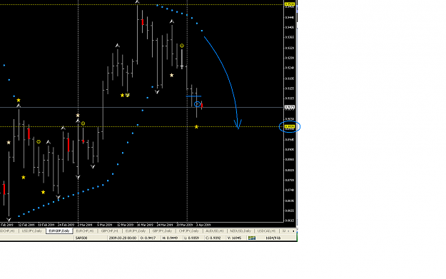 Click to Enlarge

Name: EURGBP1.PNG
Size: 50 KB