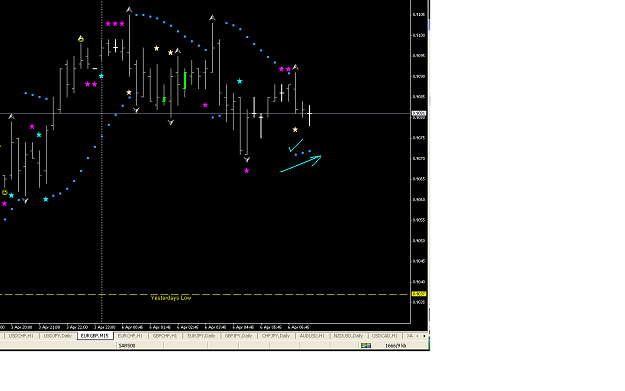 Click to Enlarge

Name: EURGBP2.PNG
Size: 45 KB