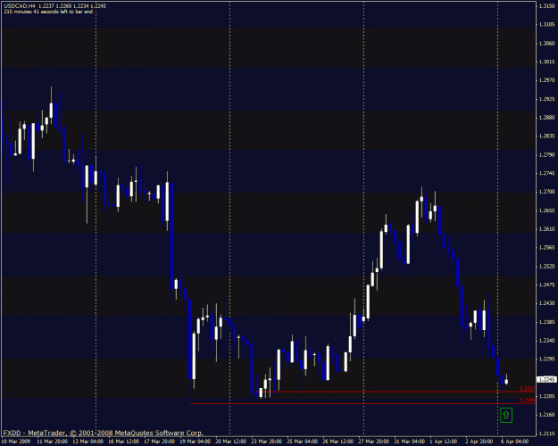 Click to Enlarge

Name: usdcad.gif
Size: 25 KB