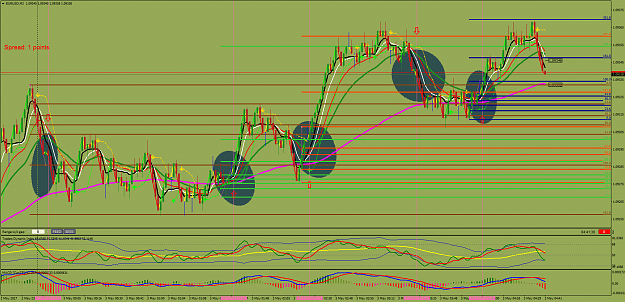 Click to Enlarge

Name: EURUSDM2.png
Size: 132 KB