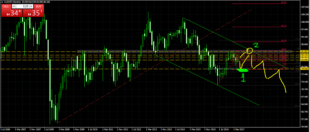 Click to Enlarge

Name: audjpy monthly.PNG
Size: 70 KB