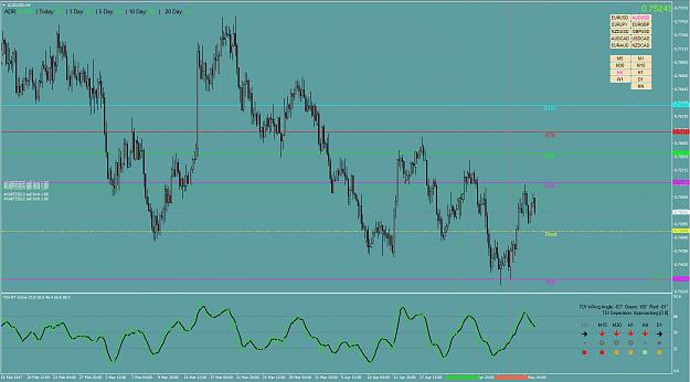Click to Enlarge

Name: AUDUSD H4.jpg
Size: 289 KB