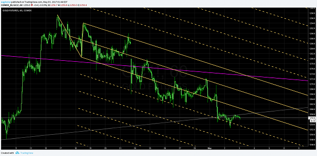 Click to Enlarge

Name: gold5-3-17.png
Size: 163 KB