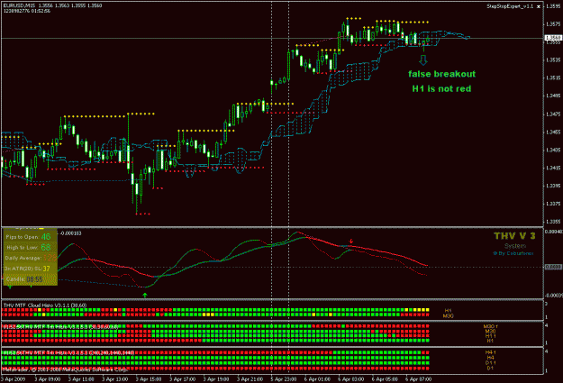 Click to Enlarge

Name: eurusd 06.04.2009 1.gif
Size: 24 KB