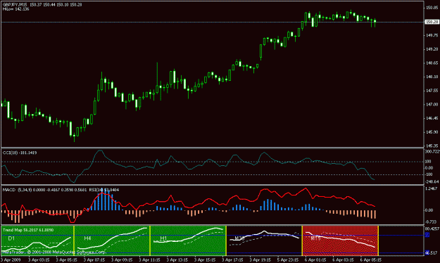 Click to Enlarge

Name: chart.gif
Size: 15 KB
