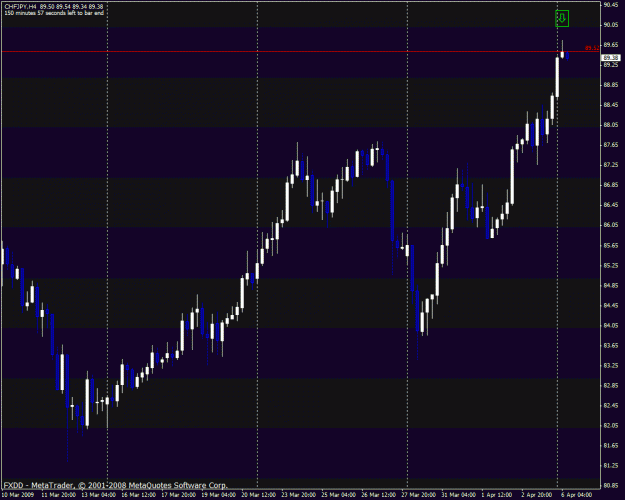 Click to Enlarge

Name: chfjpy.gif
Size: 24 KB