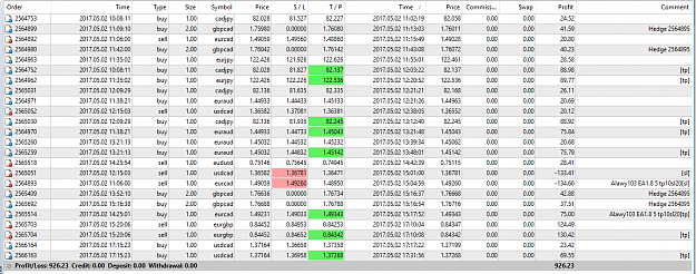 Click to Enlarge

Name: profit.PNG
Size: 88 KB