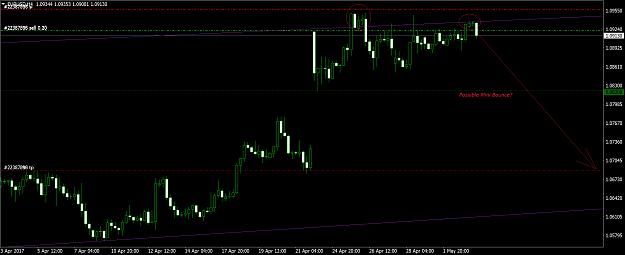 Click to Enlarge

Name: Trade.png
Size: 62 KB