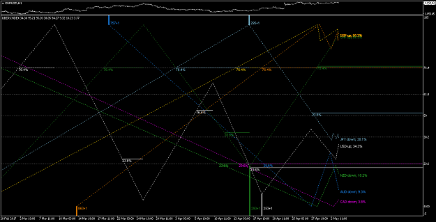 Click to Enlarge

Name: UberIndex_030517.png
Size: 55 KB