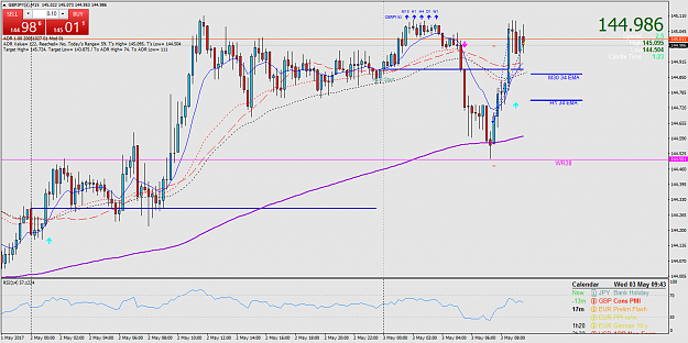 Click to Enlarge

Name: gbpjpy-m15-ig-group-limited.png
Size: 72 KB