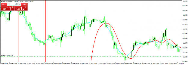Click to Enlarge

Name: eurusdmicro-h1-trading-point-of-2.png
Size: 40 KB