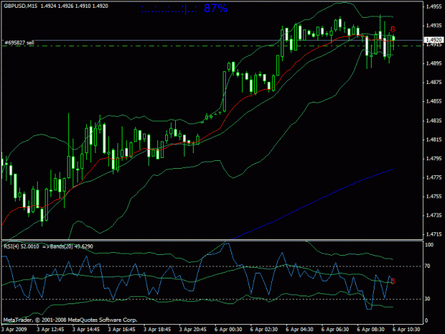 Click to Enlarge

Name: chart1.gif
Size: 20 KB