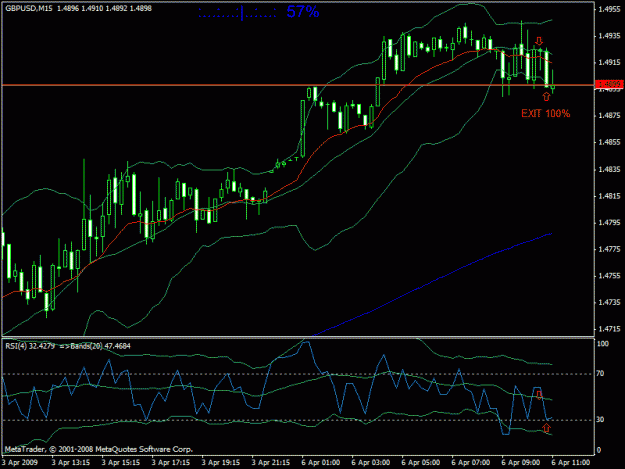 Click to Enlarge

Name: chart2.gif
Size: 20 KB
