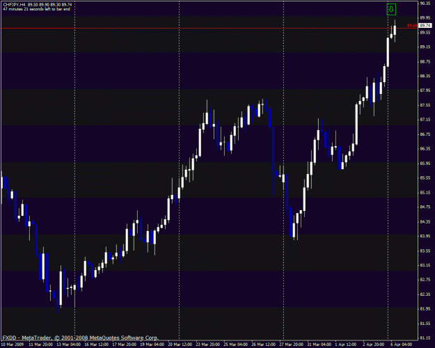 Click to Enlarge

Name: chfjpy.gif
Size: 25 KB