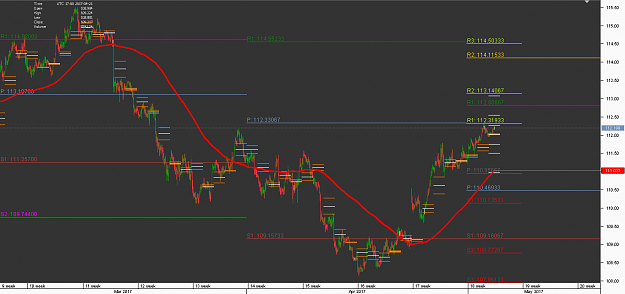 Click to Enlarge

Name: t1Chart_USD_JPY_Hourly_snapshot.png
Size: 21 KB