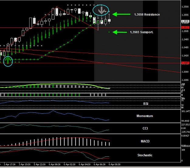 Click to Enlarge

Name: 30mdownsignal.jpg
Size: 119 KB