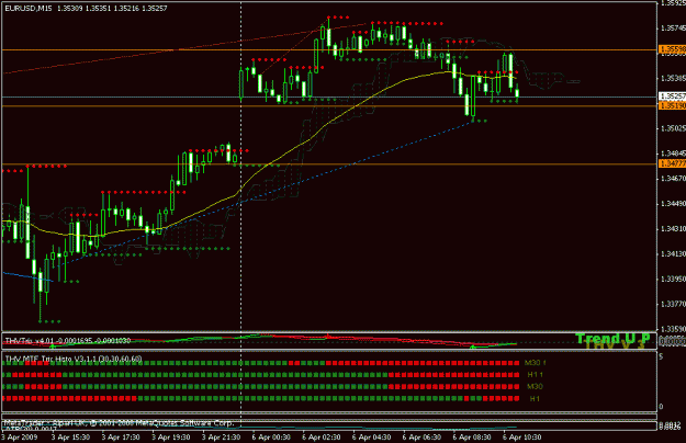 Click to Enlarge

Name: eurusd64.gif
Size: 17 KB