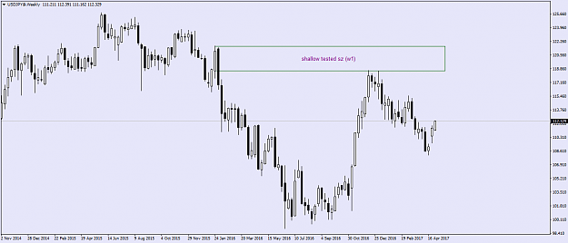 Click to Enlarge

Name: USDJPY@Weekly.png
Size: 35 KB