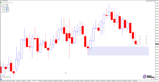 Click to Enlarge

Name: [AUDCHF,Weekly].png
Size: 71 KB