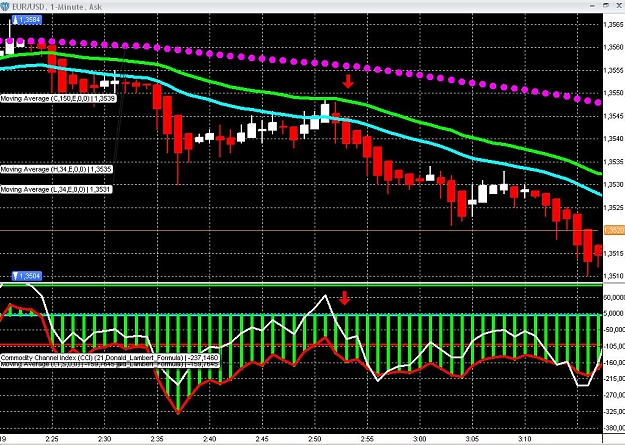 Click to Enlarge

Name: a classic short trade.jpg
Size: 179 KB