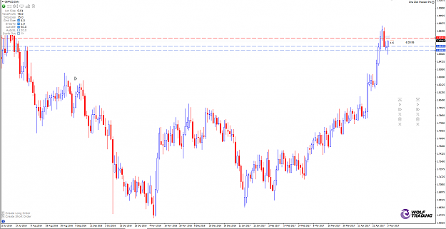 Click to Enlarge

Name: gbpnzd daily.png
Size: 85 KB