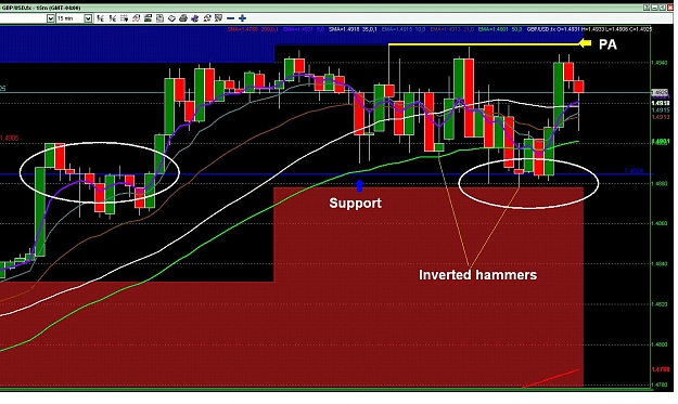 Click to Enlarge

Name: 15 min gbp.JPG
Size: 236 KB