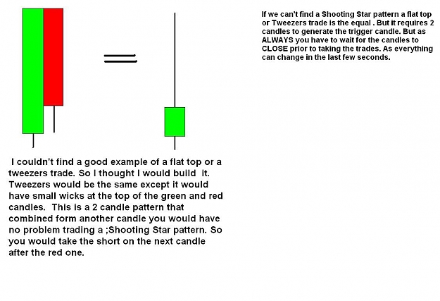 Click to Enlarge

Name: 6f Flat top.JPG
Size: 87 KB