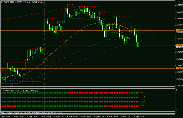 Click to Enlarge

Name: eurusd64.gif
Size: 16 KB