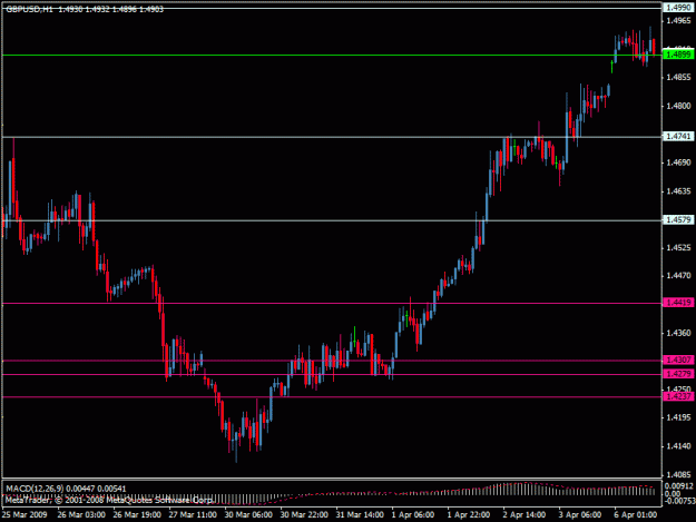 Click to Enlarge

Name: gbpusd.gif
Size: 16 KB